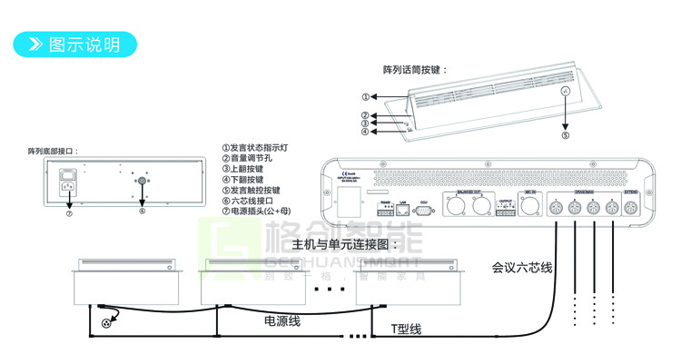 無紙化會議系統(tǒng)